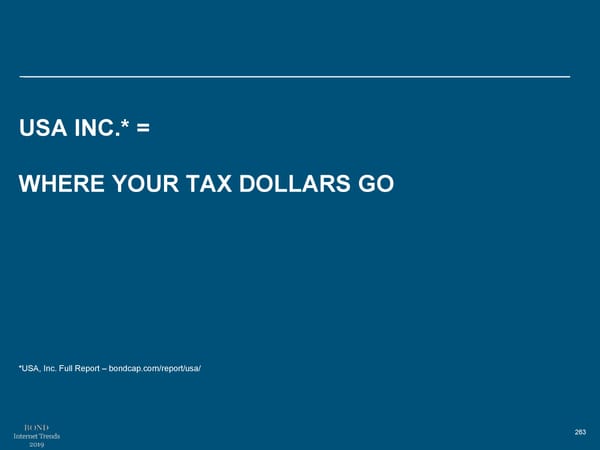 Internet Trends 2019 - Mary Meeker - Page 110